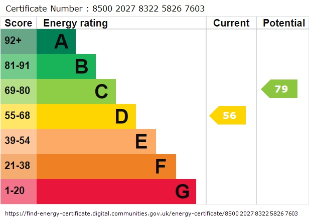EPC For Henry Street, Nn1