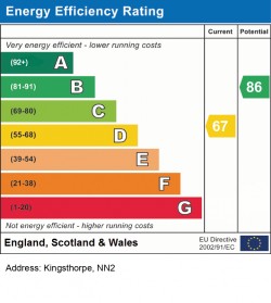 Images for Kingsthorpe, NN2