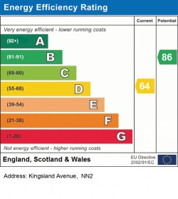 Images for Kingsland Avenue,  NN2