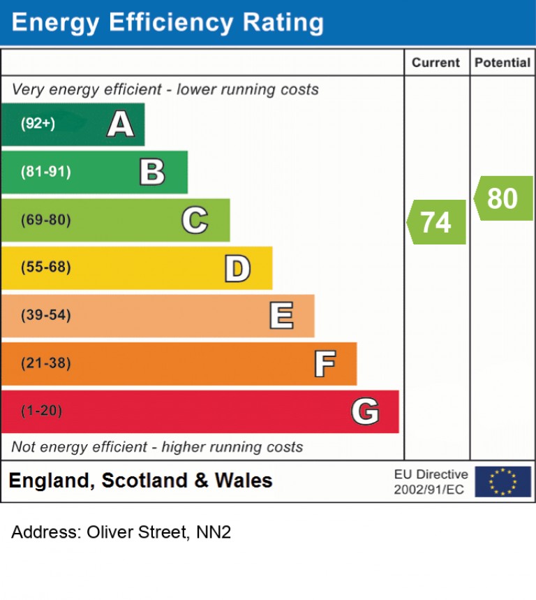 Images for Oliver Street, NN2 EAID:Keyhomes BID:Keyhomes