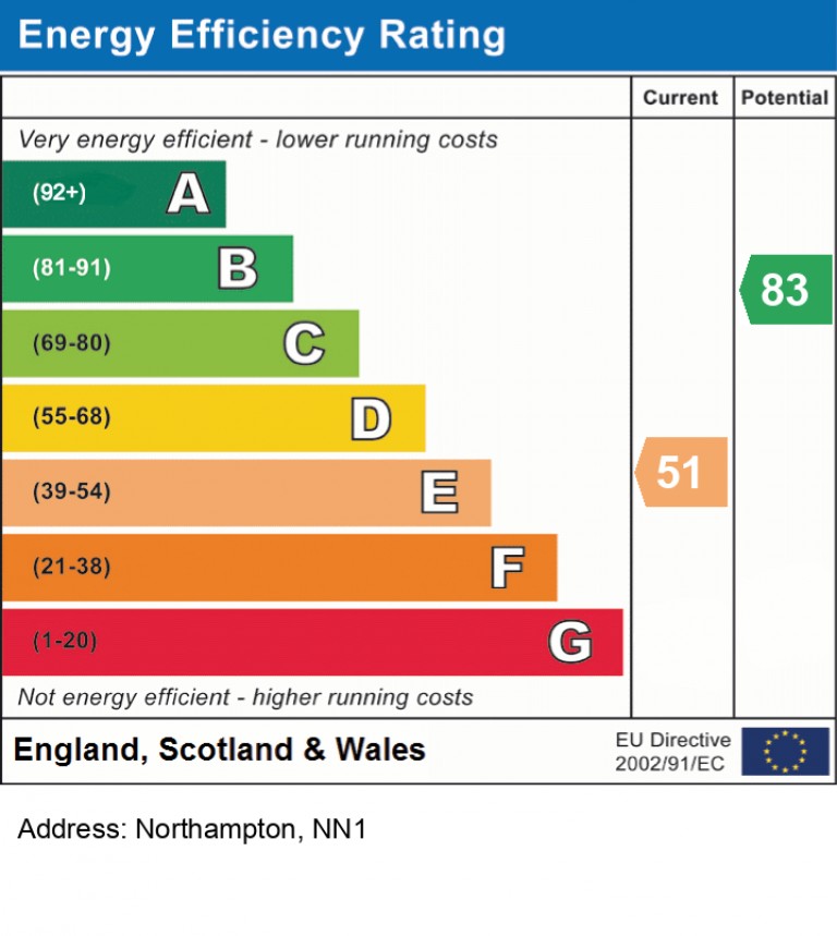 Images for Northampton, NN1 EAID:Keyhomes BID:Keyhomes