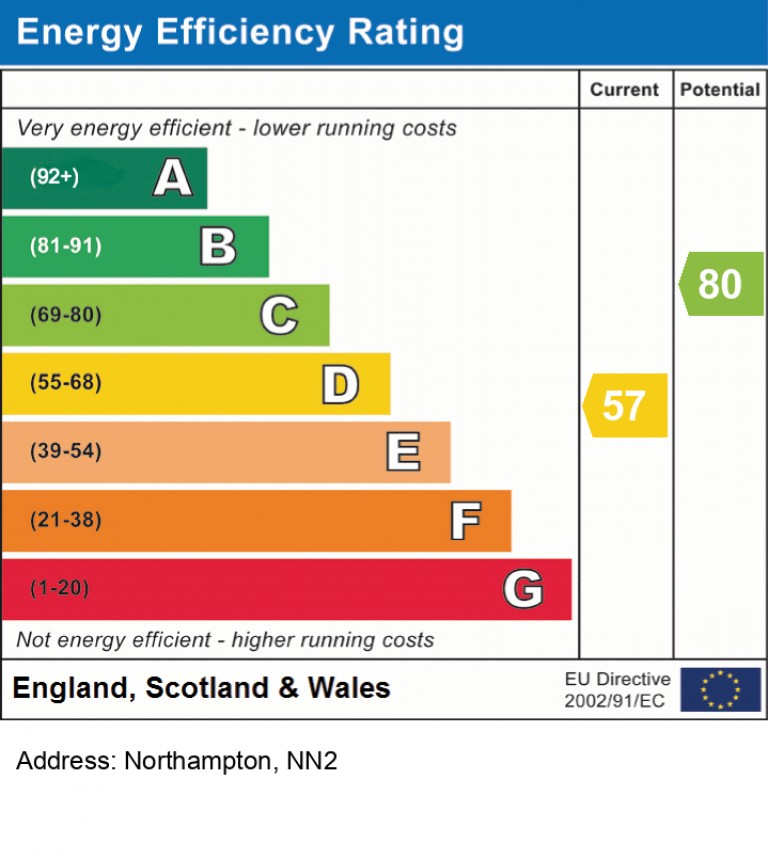 Images for Northampton, NN2 EAID:Keyhomes BID:Keyhomes