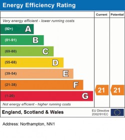 Images for Northampton, NN1