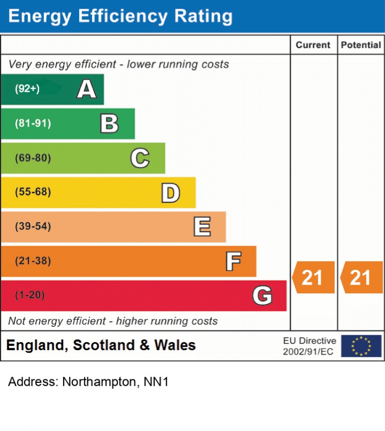 Images for Northampton, NN1 EAID:Keyhomes BID:Keyhomes