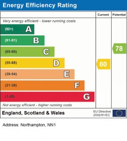 Images for Northampton, NN1