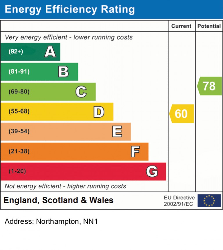 Images for Northampton, NN1 EAID:Keyhomes BID:Keyhomes