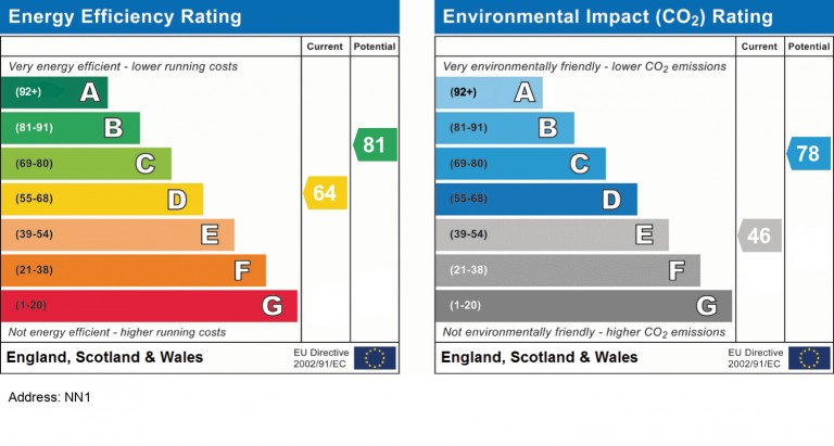 Images for Adams Avenue, NN1 EAID:Keyhomes BID:Keyhomes