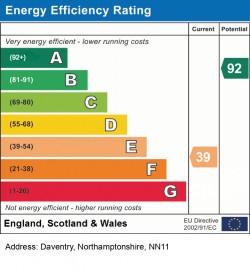 Images for Daventry, Northamptonshire, NN11