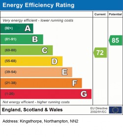 Images for Kingsthorpe, Northampton, NN2