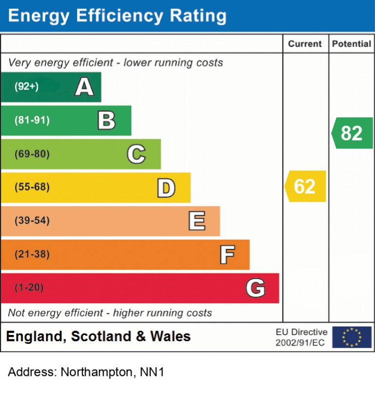 Images for Northampton, NN1 EAID:Keyhomes BID:Keyhomes